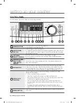 Preview for 8 page of Samsung WA16GWG User Manual