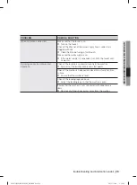 Preview for 29 page of Samsung WA16GWG User Manual