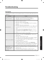 Preview for 37 page of Samsung WA16J671 Series User Manual