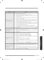 Preview for 39 page of Samsung WA16J671 Series User Manual