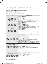 Preview for 14 page of Samsung WA17GWB User Manual