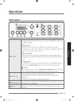 Preview for 27 page of Samsung WA17J673 Series User Manual