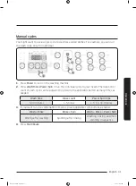 Preview for 31 page of Samsung WA17J673 Series User Manual