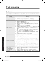 Preview for 36 page of Samsung WA17J673 Series User Manual