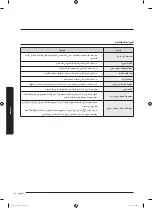 Preview for 73 page of Samsung WA17J673 Series User Manual