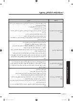 Preview for 80 page of Samsung WA17J673 Series User Manual