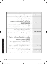 Preview for 81 page of Samsung WA17J673 Series User Manual