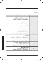 Preview for 83 page of Samsung WA17J673 Series User Manual