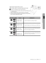 Предварительный просмотр 17 страницы Samsung WA17W Series User Manual