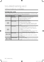 Предварительный просмотр 26 страницы Samsung WA17W Series User Manual