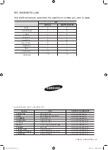 Предварительный просмотр 28 страницы Samsung WA17W Series User Manual