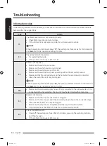 Preview for 48 page of Samsung WA18CG6886 Series User Manual