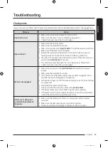 Preview for 39 page of Samsung WA19A8370G Series User Manual