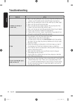 Preview for 40 page of Samsung WA19A8370G Series User Manual