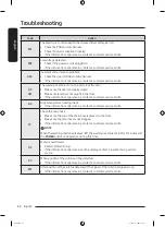 Preview for 44 page of Samsung WA19A8370G Series User Manual