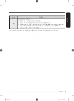 Preview for 45 page of Samsung WA19A8370G Series User Manual