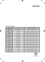 Preview for 48 page of Samsung WA19A8370G Series User Manual