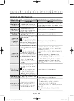 Preview for 64 page of Samsung WA19J3000A Series User Manual