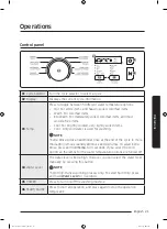 Preview for 21 page of Samsung WA19T7G6DW Series User Manual