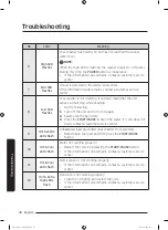 Preview for 38 page of Samsung WA19T7G6DW Series User Manual