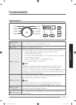 Preview for 65 page of Samsung WA19T7G6DW Series User Manual