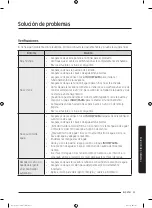 Preview for 77 page of Samsung WA19T7G6DW Series User Manual