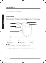 Preview for 10 page of Samsung WA20M3100A Series User Manual