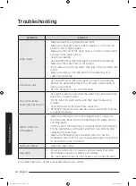 Preview for 34 page of Samsung WA20M3100A Series User Manual