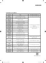 Preview for 40 page of Samsung WA20M3100A Series User Manual