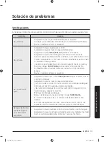 Preview for 71 page of Samsung WA20M3100A Series User Manual