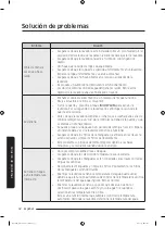 Preview for 72 page of Samsung WA20M3100A Series User Manual