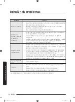 Preview for 74 page of Samsung WA20M3100A Series User Manual