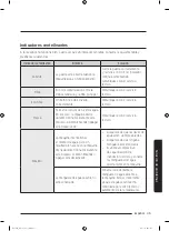 Preview for 75 page of Samsung WA20M3100A Series User Manual