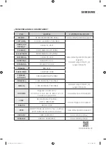 Preview for 80 page of Samsung WA20M3100A Series User Manual