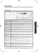 Preview for 29 page of Samsung WA21M8700 Series User Manual