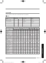 Preview for 59 page of Samsung WA22J8700G Series User Manual