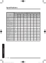 Preview for 60 page of Samsung WA22J8700G Series User Manual