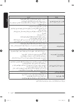 Preview for 89 page of Samsung WA24A8376G Series User Manual