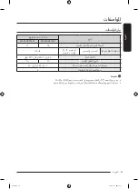 Preview for 92 page of Samsung WA24A8376G Series User Manual