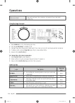 Preview for 28 page of Samsung WA25B8377 Series User Manual