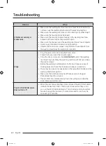 Preview for 42 page of Samsung WA25B8377 Series User Manual