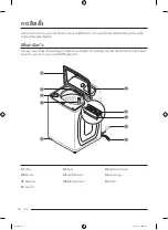 Preview for 62 page of Samsung WA25B8377 Series User Manual