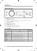 Preview for 80 page of Samsung WA25B8377 Series User Manual