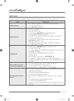 Preview for 93 page of Samsung WA25B8377 Series User Manual