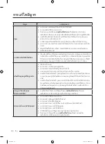 Preview for 94 page of Samsung WA25B8377 Series User Manual