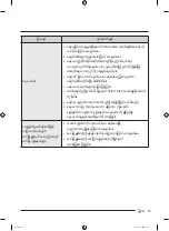 Preview for 155 page of Samsung WA25B8377 Series User Manual