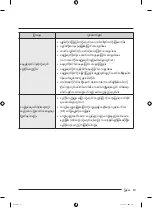 Preview for 159 page of Samsung WA25B8377 Series User Manual