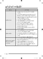 Preview for 160 page of Samsung WA25B8377 Series User Manual