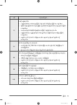 Preview for 163 page of Samsung WA25B8377 Series User Manual