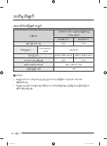 Preview for 166 page of Samsung WA25B8377 Series User Manual